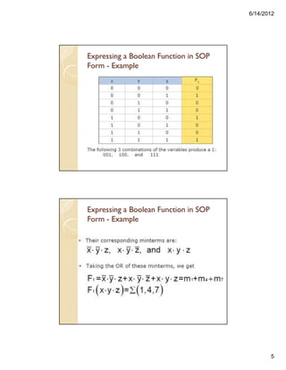 Dld lecture module 06 | PDF