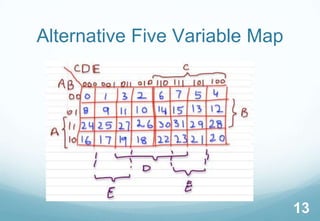 DLD Lecture No 15 Prime and Essential Implicants, Five Variable Map ...