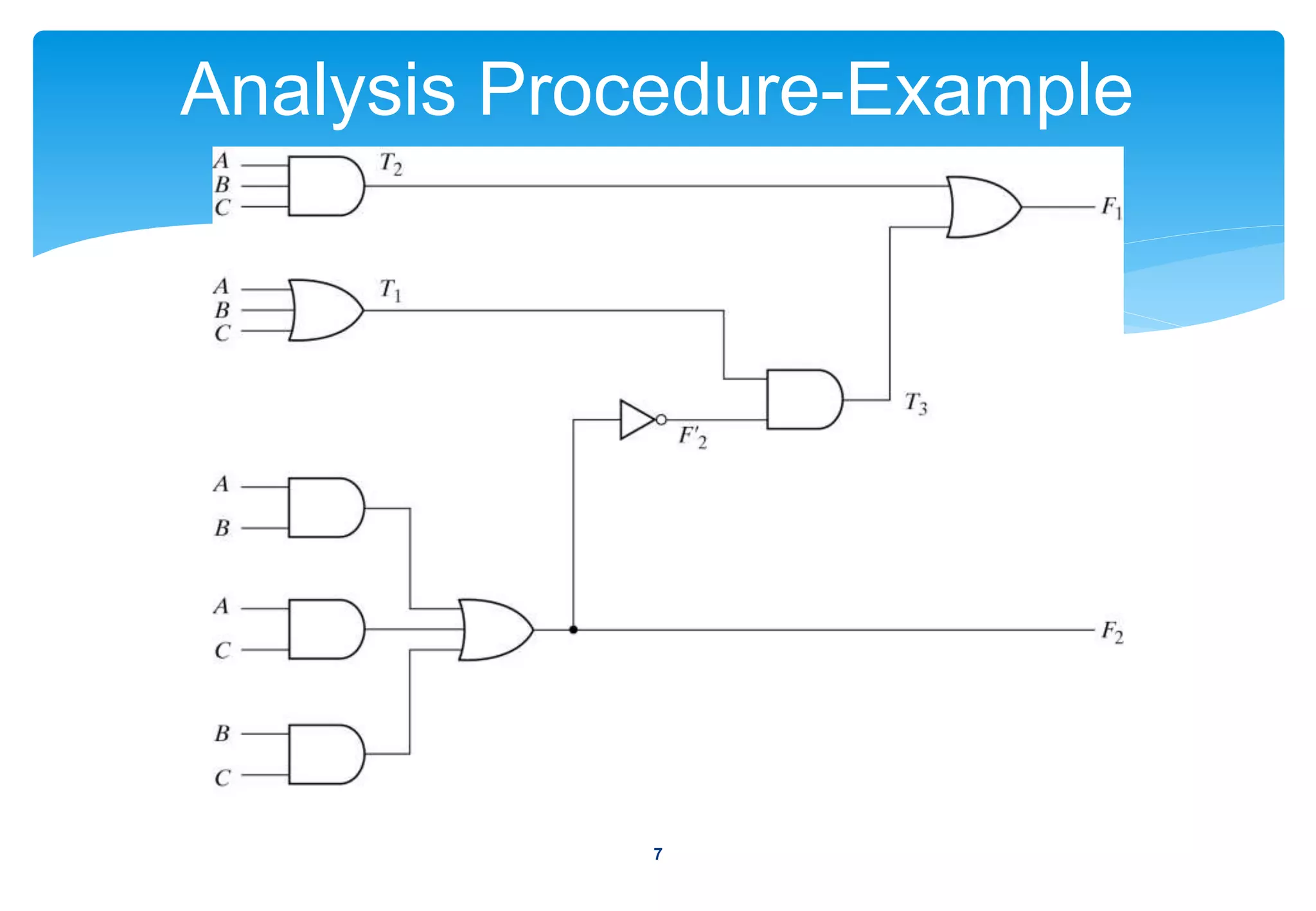 Analysis Procedure-Example
7
 