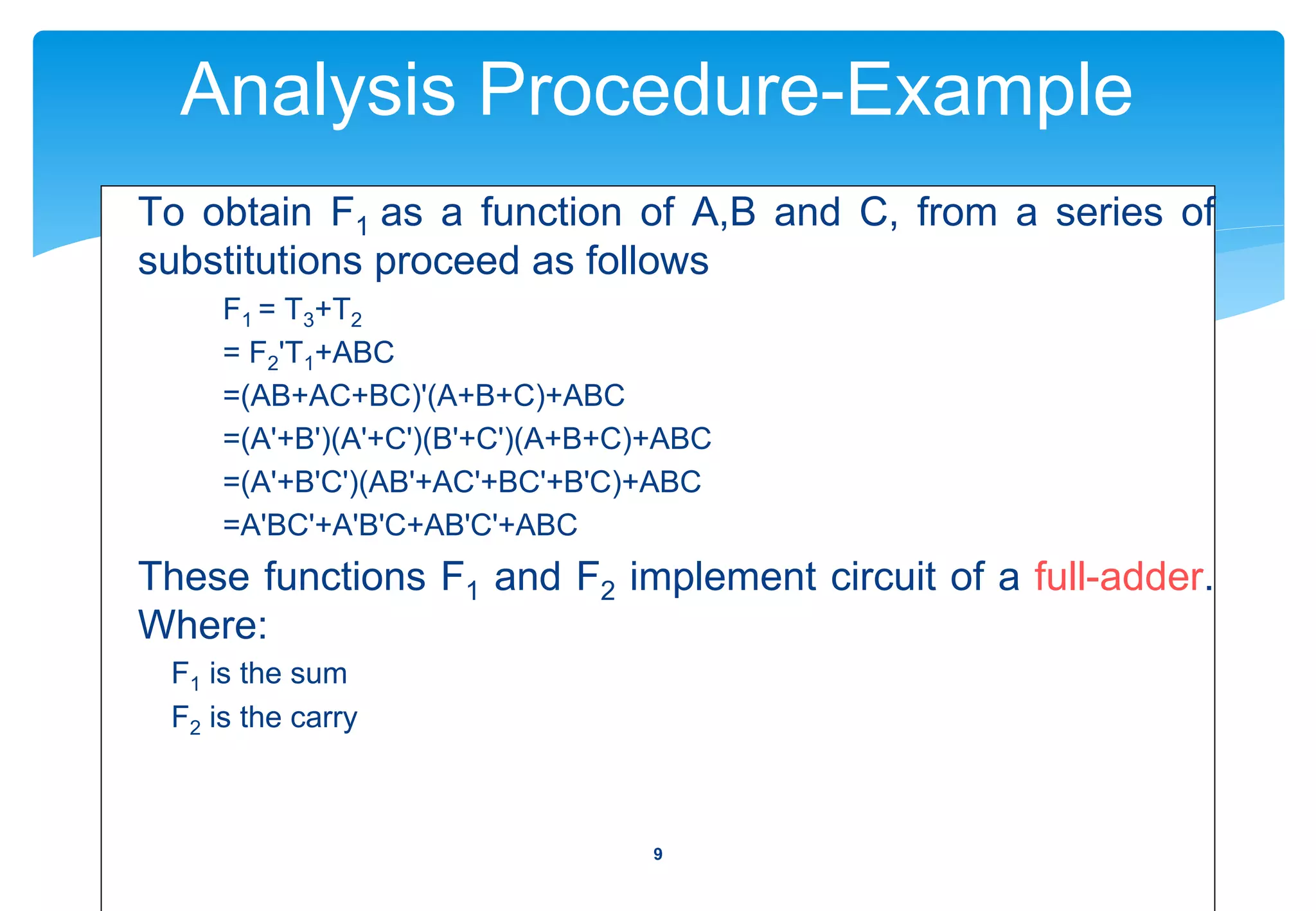 Analysis Procedure-Example
To obtain F1 as a function of A,B and C, from a series of
substitutions proceed as follows
F1 = T3+T2
= F2'T1+ABC
=(AB+AC+BC)'(A+B+C)+ABC
=(A'+B')(A'+C')(B'+C')(A+B+C)+ABC
=(A'+B'C')(AB'+AC'+BC'+B'C)+ABC
=A'BC'+A'B'C+AB'C'+ABC
These functions F1 and F2 implement circuit of a full-adder.
Where:
F1 is the sum
F2 is the carry
9
 