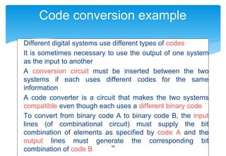DLD Lecture No 18 Analysis and Design of Combinational Circuit.pptx