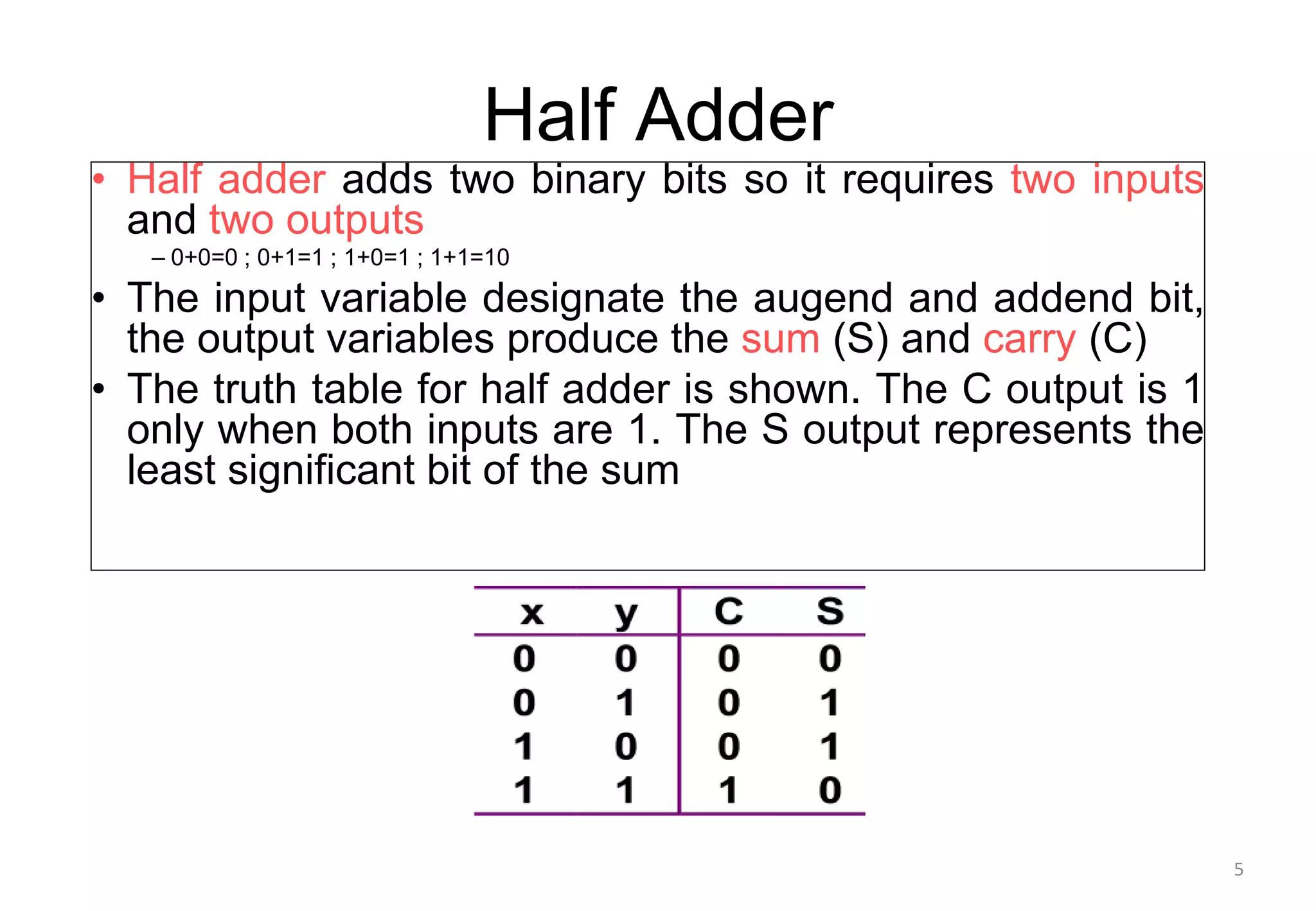 Half Adder
• Half adder adds two binary bits so it requires two inputs
and two outputs
– 0+0=0 ; 0+1=1 ; 1+0=1 ; 1+1=10
• The input variable designate the augend and addend bit,
the output variables produce the sum (S) and carry (C)
• The truth table for half adder is shown. The C output is 1
only when both inputs are 1. The S output represents the
least significant bit of the sum
5
 