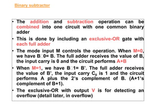 DLD Lecture No 20 Look Ahead Carry Generator, Binary Subtractors and ...