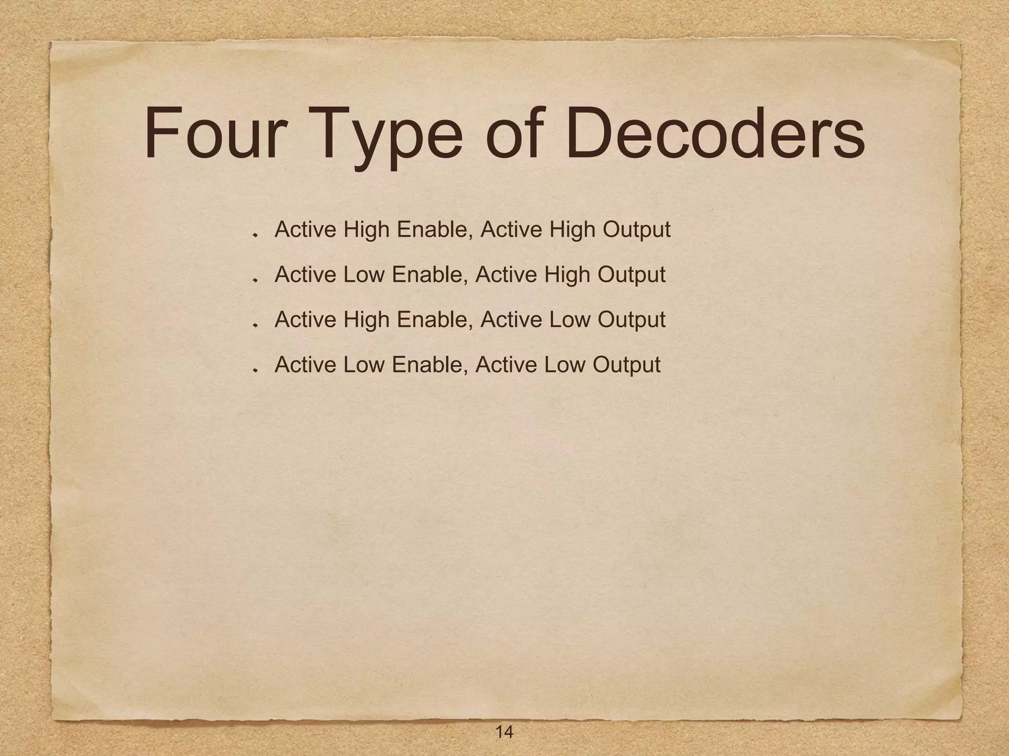 DLD Lecture No 22 Decoder Circuit and Types of Decoder.pptx