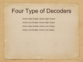 Four Type of Decoders
Active High Enable, Active High Output
Active Low Enable, Active High Output
Active High Enable, Act...