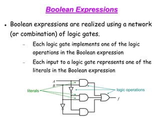 DLD_Lecture_notes2.ppt