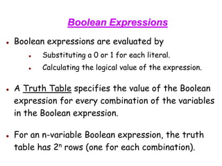 Boolean Rows DLD_Lecture_notes2.ppt