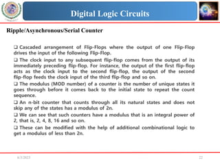 DLD Lecture Unit 4 (1).pdf
