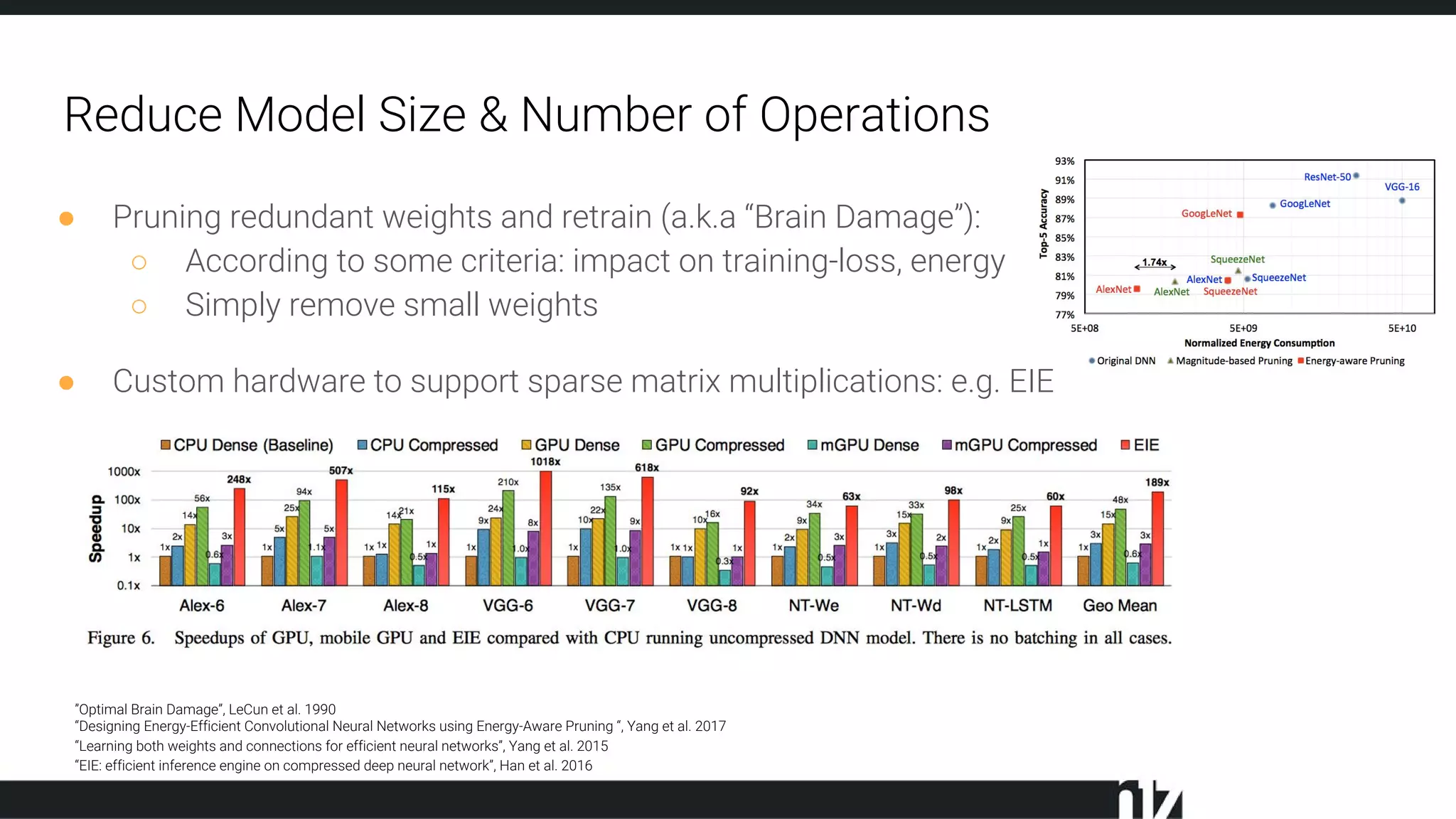Reduce Model Size & Number of Operations
● Pruning redundant weights and retrain (a.k.a “Brain Damage”):
○ According to some criteria: impact on training-loss, energy
○ Simply remove small weights
● Custom hardware to support sparse matrix multiplications: e.g. EIE
”Optimal Brain Damage”, LeCun et al. 1990
“Designing Energy-Efficient Convolutional Neural Networks using Energy-Aware Pruning “, Yang et al. 2017
“Learning both weights and connections for efficient neural networks”, Yang et al. 2015
“EIE: efficient inference engine on compressed deep neural network”, Han et al. 2016
 