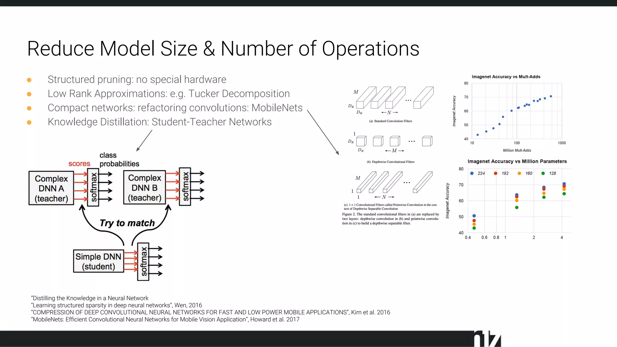 Reduce Model Size & Number of Operations
● Structured pruning: no special hardware
● Low Rank Approximations: e.g. Tucker Decomposition
● Compact networks: refactoring convolutions: MobileNets
● Knowledge Distillation: Student-Teacher Networks
“Distilling the Knowledge in a Neural Network
“Learning structured sparsity in deep neural networks“, Wen, 2016
“COMPRESSION OF DEEP CONVOLUTIONAL NEURAL NETWORKS FOR FAST AND LOW POWER MOBILE APPLICATIONS”, Kim et al. 2016
“MobileNets: Efficient Convolutional Neural Networks for Mobile Vision Application”, Howard et al. 2017
 