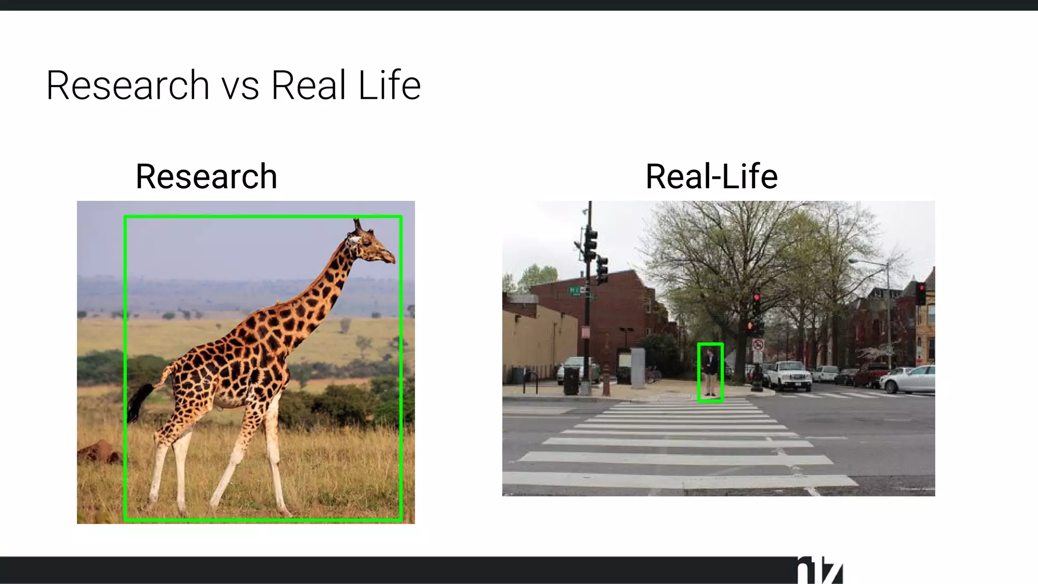 Research vs Real Life
Research Real-Life
 