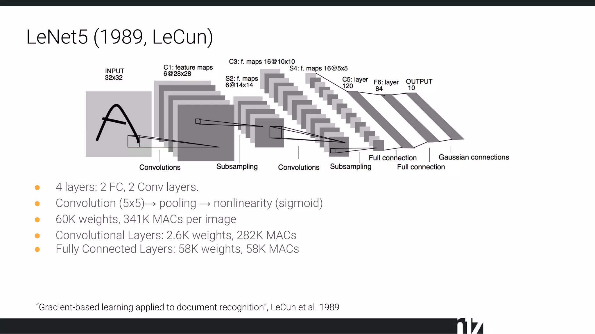 LeNet5 (1989, LeCun)
● 4 layers: 2 FC, 2 Conv layers.
● Convolution (5x5)→ pooling → nonlinearity (sigmoid)
● 60K weights, 341K MACs per image
● Convolutional Layers: 2.6K weights, 282K MACs
● Fully Connected Layers: 58K weights, 58K MACs
“Gradient-based learning applied to document recognition”, LeCun et al. 1989
 