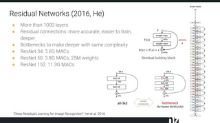 Residual Networks (2016, He)
“Deep Residual Learning for Image Recognition”, He et al. 2016
Residual building block
● More than 1000 layers
● Residual connections: more accurate, easier to train,
deeper
● Bottlenecks to make deeper with same complexity
● ResNet 34: 3.6G MACs
● ResNet 50: 3.8G MACs, 25M weights
● ResNet 152: 11.3G MACs
 
