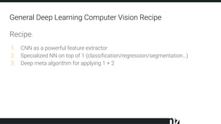 General Deep Learning Computer Vision Recipe
Recipe:
1. CNN as a powerful feature extractor
2. Specialized NN on top of 1 (classification/regression/segmentation…)
3. Deep meta algorithm for applying 1 + 2
 