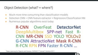 Object Detection (what? + where?)
● Much more time consuming than classification models
● Detection CNN = CNN feature extractor + Regression/Classification NN
● Numerous popular algorithms exist today:
”Deep Learning for Objects and Scenes, CVPR2017 Tutorial”, Girshick 2017
 