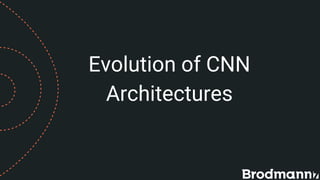 Evolution of CNN
Architectures
 