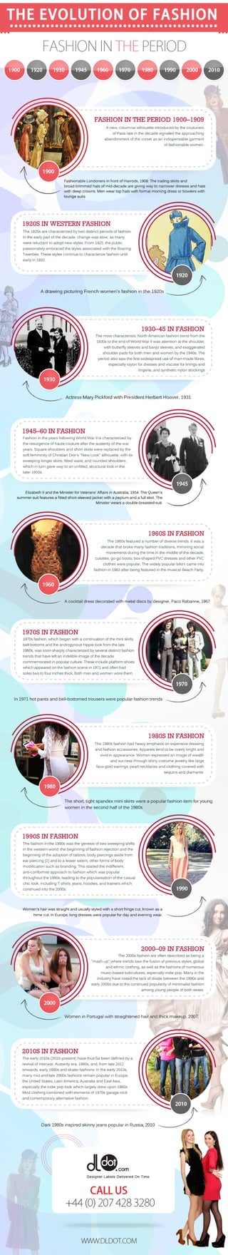 Fashion Trends Evolution- Info-graphics by Dldot