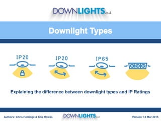 Version 1.0 Mar 2015
Explaining the difference between downlight types and IP Ratings
Authors: Chris Horridge & Kris Howes
 