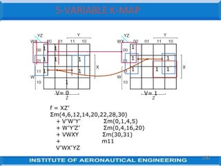 V= 1
1
V= 0
1
1 1
1 1 1
1 1
1 1 1
1 1
f = XZ’
Σm(4,6,12,14,20,22,28,30)
10
50
Σm(0,1,4,5)
Σm(0,4,16,20)
+ V’W’Y’
+ W’Y’Z’
+ VWXY
+
V’WX’YZ
Σm(30,31)
m11
5-VARIABLE K-MAP
 