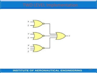 TWO LEVEL Implementation
110
 
