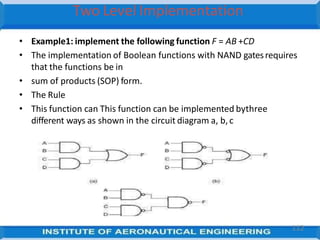 Two Level Implementation
• Example1: implement the following function F = AB +CD
• The implementation of Boolean functions with NAND gatesrequires
that the functions be in
• sum of products (SOP) form.
• The Rule
• This function can This function can be implemented bythree
different ways as shown in the circuit diagram a, b, c
112
 