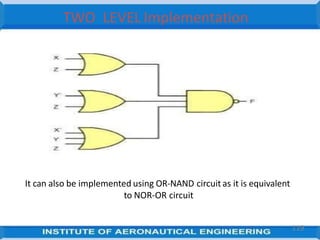 It can also be implemented using OR-NAND circuit as it is equivalent
to NOR-OR circuit
119
TWO LEVEL Implementation
 