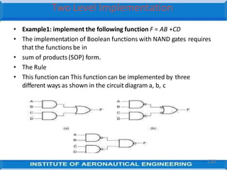 Two Level Implementation
• Example1: implement the following function F = AB +CD
• The implementation of Boolean functions with NAND gates requires
that the functions be in
• sum of products (SOP) form.
• The Rule
• This function can This function can be implemented by three
different ways as shown in the circuit diagram a, b, c
120
 