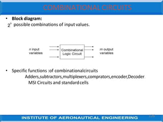 • Block diagram:
possible combinations of input values.
• Specific functions :of combinationalcircuits
Adders,subtractors,multiplexers,comprators,encoder,Decoder.
MSI Circuits and standardcells
COMBINATIONAL CIRCUITS
126
 