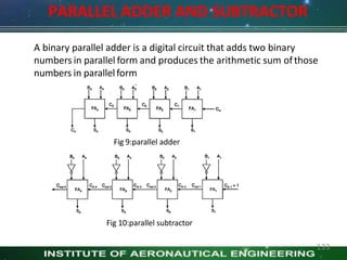 PARALLEL ADDER AND SUBTRACTOR
A binary parallel adder is a digital circuit that adds two binary
numbers in parallel form and produces the arithmetic sum ofthose
numbers in parallelform
Fig 9:parallel adder
133
Fig 10:parallel subtractor
 