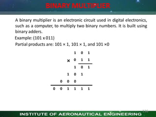 BINARY MULTIPLIER
136
A binary multiplier is an electronic circuit used in digital electronics,
such as a computer, to multiply two binary numbers. It is built using
binary adders.
Example: (101 x 011)
Partial products are: 101 × 1, 101 × 1, and 101 ×0
1 0 1
× 0 1 1
1 0 1
1 0 1
0 0 0
0 0 1 1 1 1
 