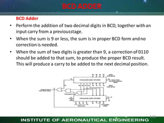 BCD ADDER
BCD Adder
• Perform the addition of two decimal digits in BCD, together withan
input carry from a previousstage.
• When the sum is 9 or less, the sum is in proper BCD form andno
correction is needed.
• When the sum of two digits is greater than 9, a correction of 0110
should be added to that sum, to produce the proper BCD result.
This will produce a carry to be added to the next decimal position.
143
 