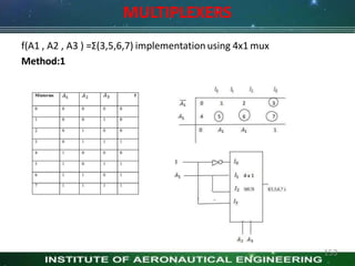 MULTIPLEXERS
f(A1 , A2 , A3 ) =Σ(3,5,6,7) implementation using 4x1 mux
Method:1
Fig 1: Truthtable
153
 