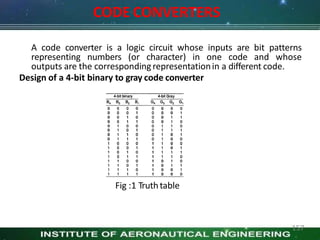 CODE CONVERTERS
A code converter is a logic circuit whose inputs are bit patterns
representing numbers (or character) in one code and whose
outputs are the corresponding representationin a different code.
Design of a 4-bit binary to gray code converter
Fig :1 Truthtable
157
 