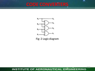CODE CONVERTERS
Fig: 2 Logic diagram
159
 