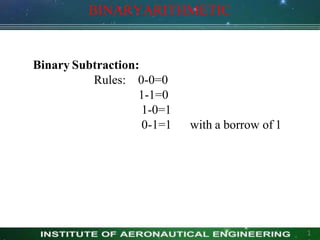 BINARYARITHMETIC
1
Binary Subtraction:
Rules: 0-0=0
1-1=0
1-0=1
0-1=1 with a borrow of 1
 