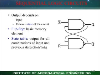 SEQUENTIAL LOGIC CIRCUITS
• Output depends on
– Input
– Previous state of the circuit
• Flip-flop: basic memory
element
• State table: output for all
combinations of input and
previous states(TruthTable)
162
 