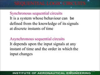 Synchronous sequential circuits
It is a system whose behaviour can be
defined from the knowledge of itssignals
at discrete instants of time
Asynchronous sequential circuits
It depends upon the input signals at any
instant of time and the order in which the
input changes
164
SEQUENTIAL LOGIC CIRCUITS
 