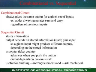Combinational vs. Sequential
167
Combinational Circuit
always gives the same output for a given set of inputs
ex: adder always generates sum and carry,
regardless of previous inputs
Sequential Circuit
stores information
output depends on stored information (state) plus input
so a given input might produce different outputs,
depending on the stored information
example: ticket counter
advances when you push the button
output depends on previous state
useful for building ―memory‖ elements and ―statemachines‖
 