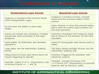 Combinational vs. Sequential
168
 