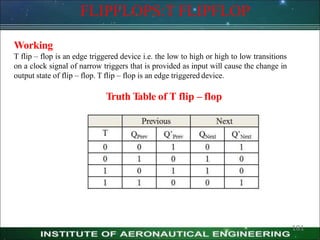 FLIPFLOPS:T FLIPFLOP
Working
T flip – flop is an edge triggered device i.e. the low to high or high to low transitions
on a clock signal of narrow triggers that is provided as input will cause the change in
output state of flip – flop. T flip – flop is an edge triggered device.
Truth T
able of T flip – flop
181
 