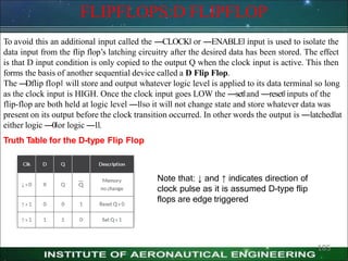 FLIPFLOPS:D FLIPFLOP
To avoid this an additional input called the ―CLOCK‖ or ―ENABLE‖ input is used to isolate the
data input from the flip flop’s latching circuitry after the desired data has been stored. The effect
is that D input condition is only copied to the output Q when the clock input is active. This then
forms the basis of another sequential device called a D Flip Flop.
The ―
Dflip flop‖ will store and output whatever logic level is applied to its data terminal so long
as the clock input is HIGH. Once the clock input goes LOW the ―set‖and ―reset‖inputs of the
flip-flop are both held at logic level ―1‖so it will not change state and store whatever data was
present on its output before the clock transition occurred. In other words the output is ―latched‖at
either logic ―0‖or logic ―1‖.
Truth Table for the D-type Flip Flop
Note that: ↓ and ↑ indicates direction of
clock pulse as it is assumed D-type flip
flops are edge triggered
185
 