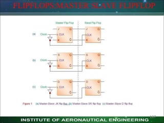 FLIPFLOPS:MASTER SLAVE FLIPFLOP
187
 
