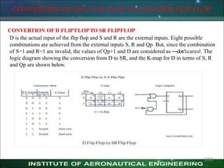CONVERTION OF ONE FLIP FLOP TO ANOTHER FLIP FLOP
CONVERTION OF D FLIPFLOPTO SR FLIPFLOP
D is the actual input of the flip flop and S and R are the external inputs. Eight possible
combinations are achieved from the external inputs S, R and Qp. But, since the combination
of S=1 and R=1 are invalid, the values of Qp+1 and D are considered as ―don’tcares‖. The
logic diagram showing the conversion from D to SR, and the K-map for D in terms of S, R
and Qp are shown below.
200
 
