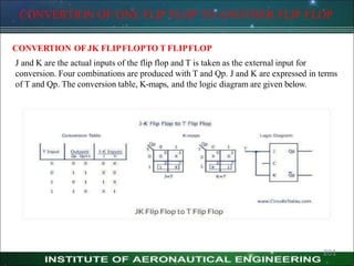 CONVERTION OF ONE FLIP FLOP TO ANOTHER FLIP FLOP
CONVERTION OFJK FLIPFLOPTO T FLIPFLOP
J and K are the actual inputs of the flip flop and T is taken as the external input for
conversion. Four combinations are produced with T and Qp. J and K are expressed in terms
of T and Qp. The conversion table, K-maps, and the logic diagram are given below.
201
 