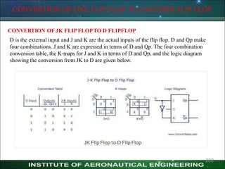 CONVERTION OF ONE FLIP FLOP TO ANOTHER FLIP FLOP
CONVERTION OF JK FLIPFLOPTO D FLIPFLOP
D is the external input and J and K are the actual inputs of the flip flop. D and Qp make
four combinations. J and K are expressed in terms of D and Qp. The four combination
conversion table, the K-maps for J and K in terms of D and Qp, and the logic diagram
showing the conversion from JK to D are given below.
202
 