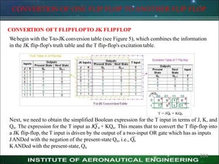 CONVERTION OF ONE FLIP FLOP TO ANOTHER FLIP FLOP
CONVERTION OFT FLIPFLOPTO JK FLIPFLOP
Webegin with the T-to-JK conversion table (see Figure 5), which combines the information
in the JK flip-flop's truth table and the T flip-flop's excitation table.
Next, we need to obtain the simplified Boolean expression for the T input in terms of J, K, and
Qn. The expression for the T input as JQ̅ n + KQn. This means that to convert the T flip-flop into
a JK flip-flop, the T input is driven by the output of a two-input OR gate which has as inputs
JANDed with the negation of the present-state Qn, i.e., Q̅n
KANDed with the present-state, Qn
204
 
