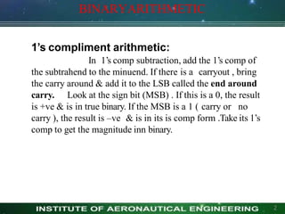 BINARYARITHMETIC
2
1’s compliment arithmetic:
In 1’s comp subtraction, add the 1’s comp of
the subtrahend to the minuend. If there is a carryout , bring
the carry around & add it to the LSB called the end around
carry. Look at the sign bit (MSB) . If this is a 0, the result
is +ve & is in true binary. If the MSB is a 1 ( carry or no
carry ), the result is –ve & is in its is comp form .Take its 1’s
comp to get the magnitude inn binary.
 