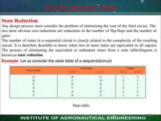 STATE REDUCTION
State Reduction
Any design process must consider the problem of minimising the cost of the final circuit. The
two most obvious cost reductions are reductions in the number of flip-flops and the number of
gates.
The number of states in a sequential circuit is closely related to the complexity of the resulting
circuit. It is therefore desirable to know when two or more states are equivalent in all aspects.
The process of eliminating the equivalent or redundant states from a state table/diagram is
known as state reduction.
Example: Let us consider the state table of a sequentialcircuit
State table
211
 