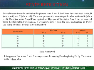 STATE REDUCTION
It can be seen from the table that the present state A and F both have the same next states, B
(when x=0) and C (when x=1). They also produce the same output 1 (when x=0) and 0 (when
x=1). Therefore states A and F are equivalent. Thus one of the states, A or F can be removed
from the state table. For example, if we remove row F from the table and replace all F's by
A's in the columns, the state table is modified
State F removed
It is apparent that states B and E are equivalent. Removing E and replacing E's by B's results
in the reduce table
212
 