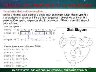 MEALY AND MOORE STATEMACHINES
Examples for Mealy and Moore machines
Derive a minimal state table for a single-input and single-output Moore-type FSM
that produces an output of 1 if in the input sequence it detects either 110 or 101
patterns. Overlapping sequences should be detected. (Show the detailed stepsof
your solution.)
218
 